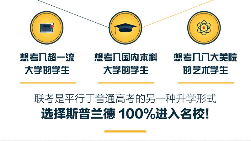 华侨生联考是平行于高考的另一种升学形式